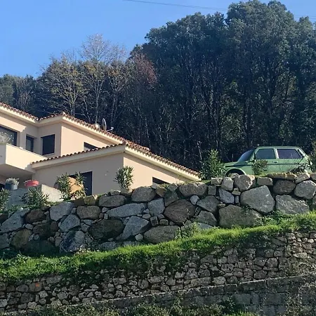 Casa Supranu